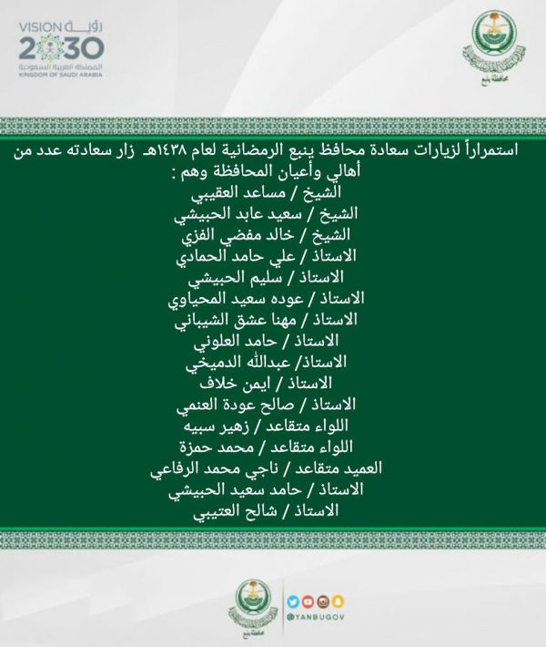 برنامج الزيارات برنامج الزيارات
