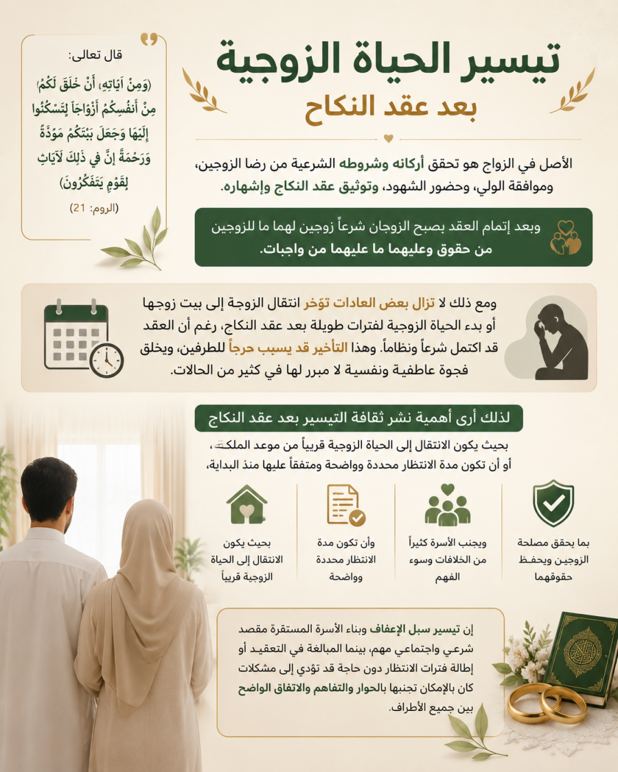تيسير الحياه الزوجيه