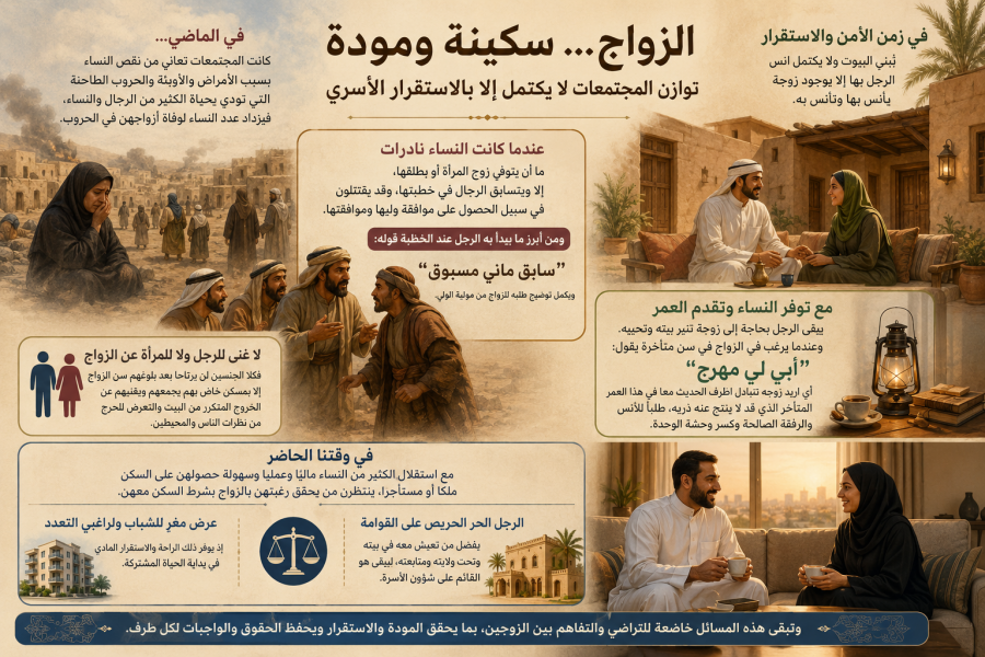 من سابقٍ ماني مسبوق إلى أبي لي مهرّج»