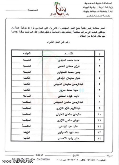 ترقية أ. عبدالرحمن سلمان الحبيشي الى المرتبه السادسه