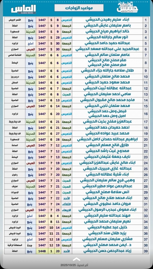 بيان مواعيد المناسبات بيان مواعيد المناسبات