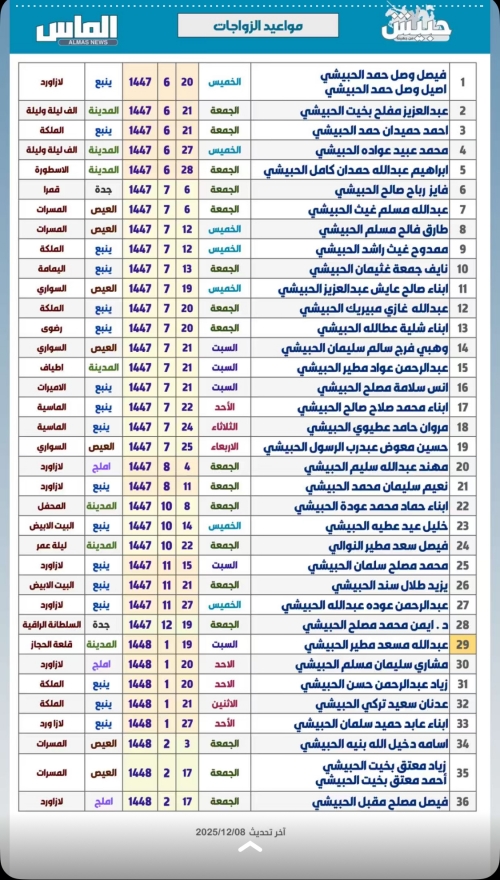بيان مواعيد المناسبات