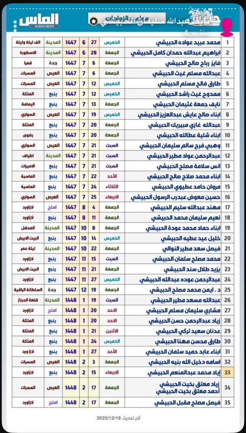 بيان مواعيد المناسبات