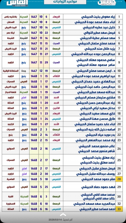 مواعيد المناسبات