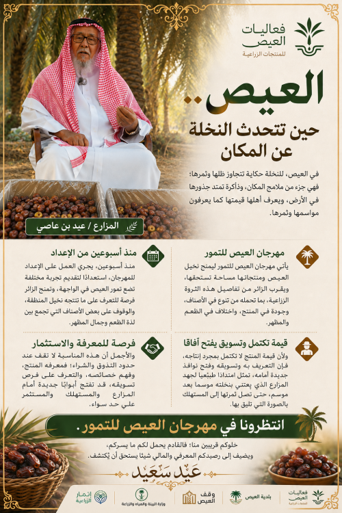 العيص.. حين تتحدث النخلة عن المكان العيص.. حين تتحدث النخلة عن المكان