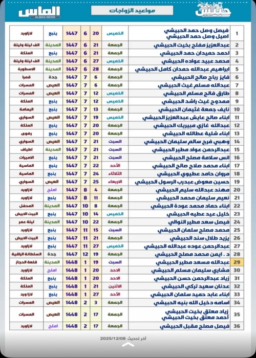 بيان مواعيد المناسبات